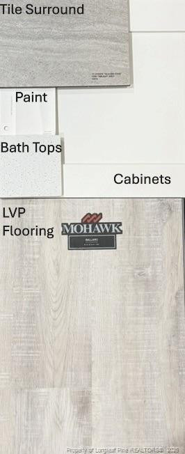 225 Tulip Oak Drive Property Photo 3