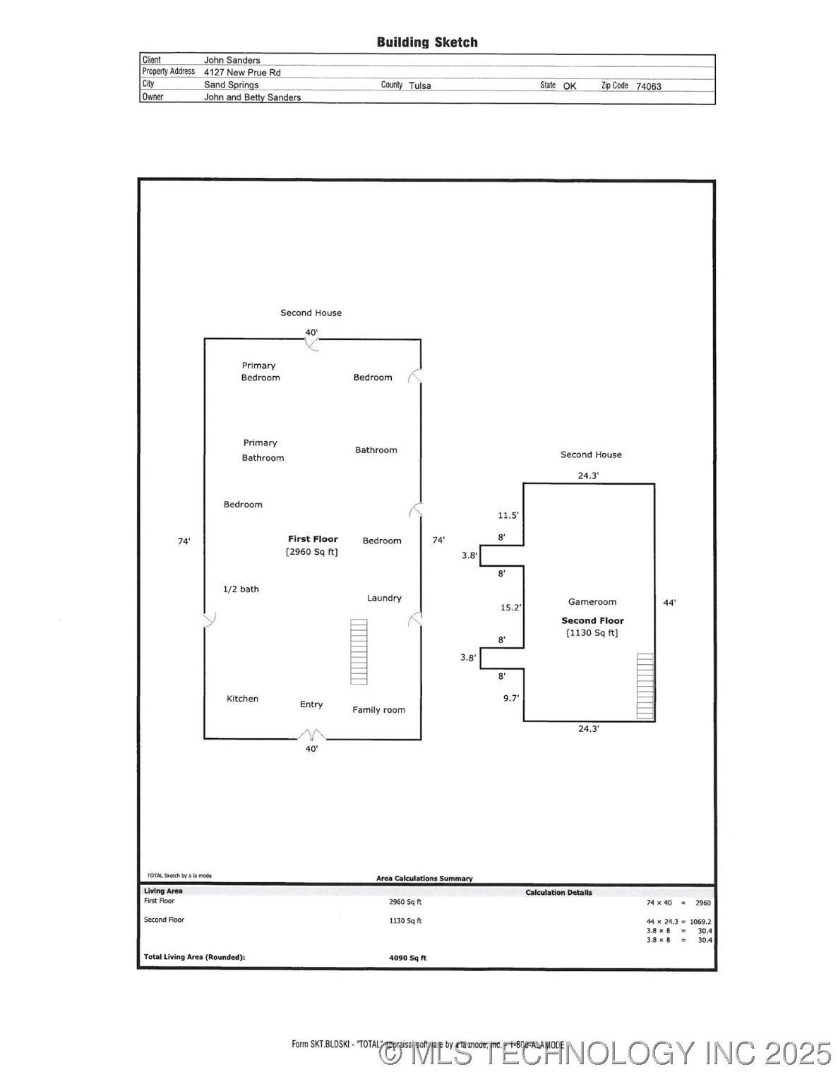 4127 New Prue Road Property Photo 65