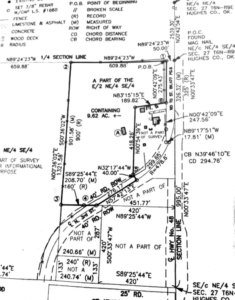 3rd Street Property Photo 2