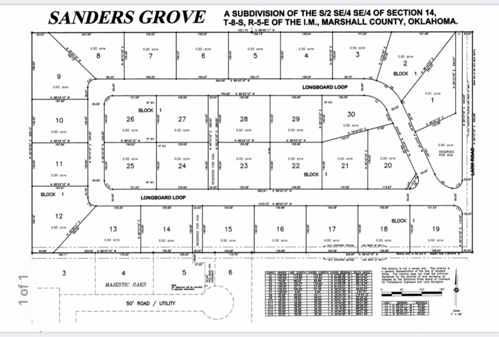 12244 Longboard Loop Property Photo 6