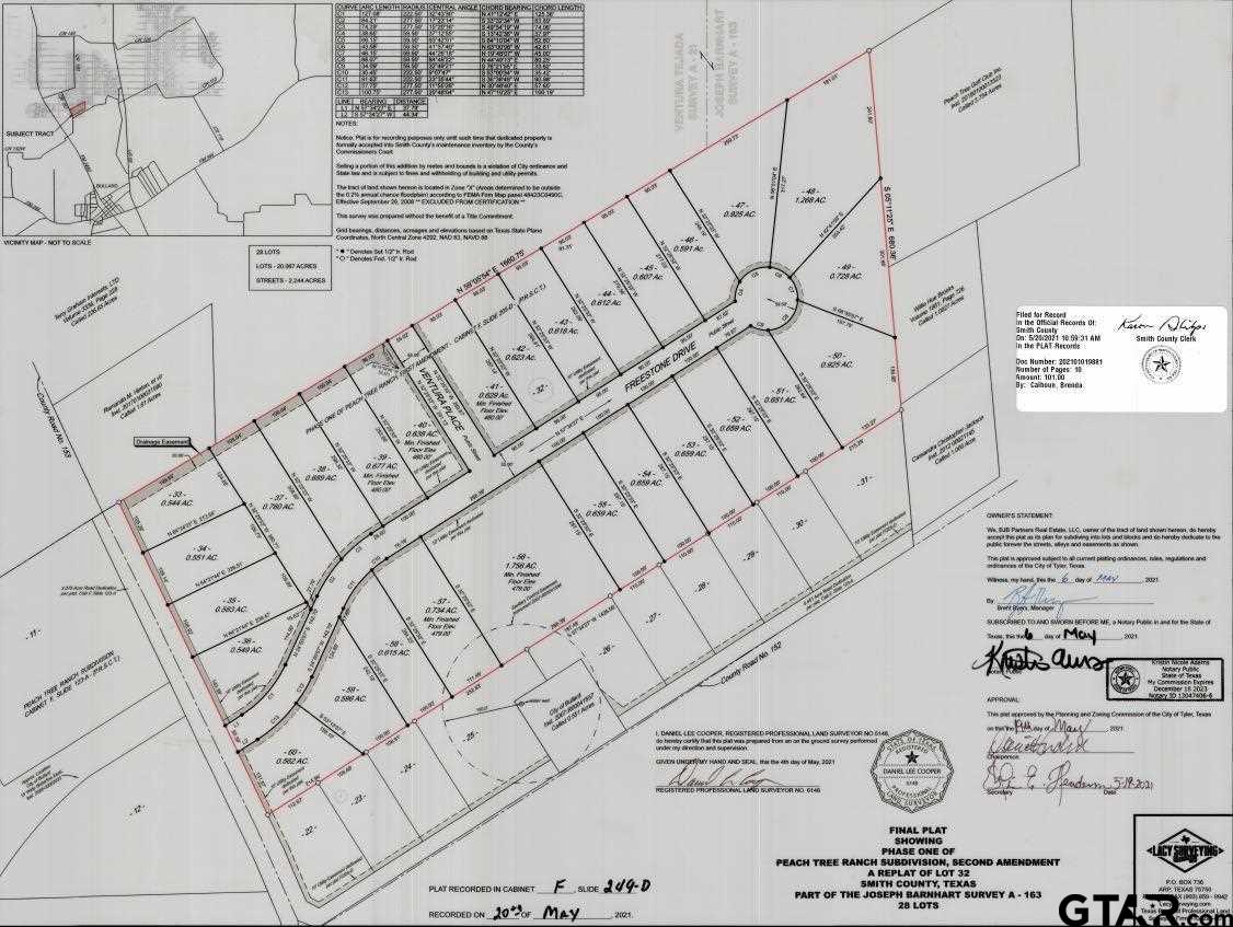 8401 Freestone Drive Property Photo 1