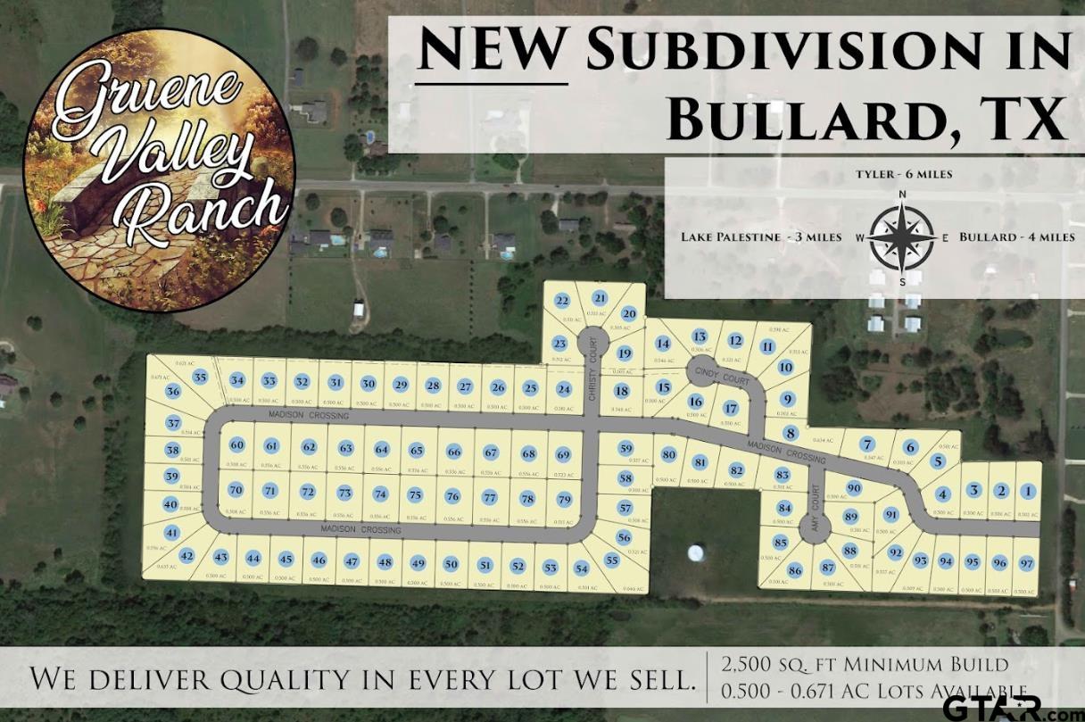 12412 Madison Crossing Property Photo 1