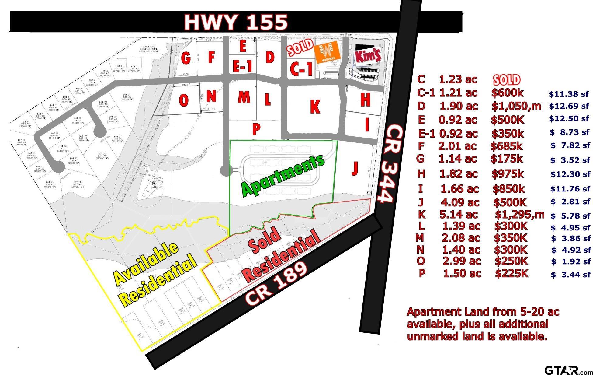 20175 S Hwy 155 Lot P Property Photo 2