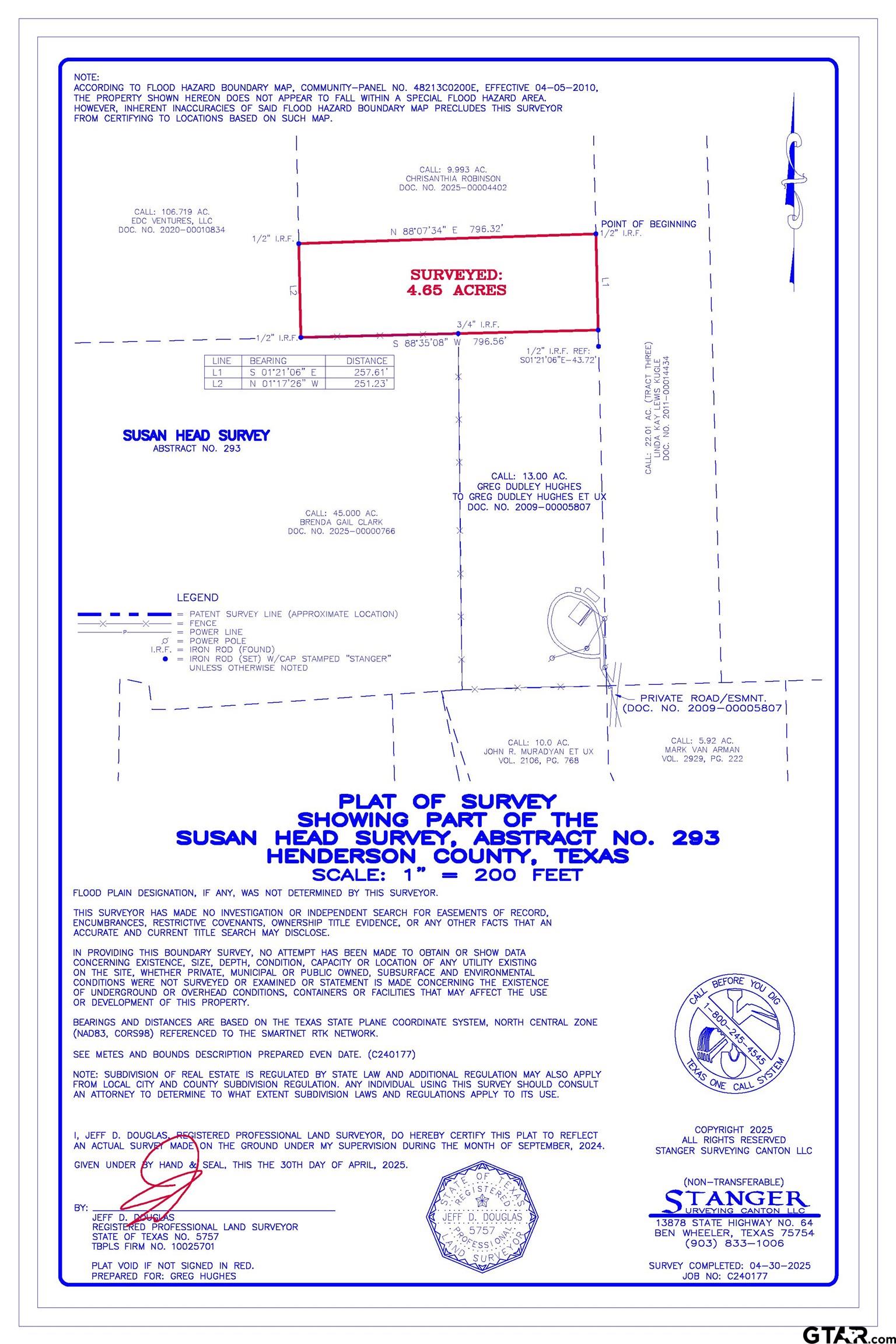 0 Fm 3079 Property Photo