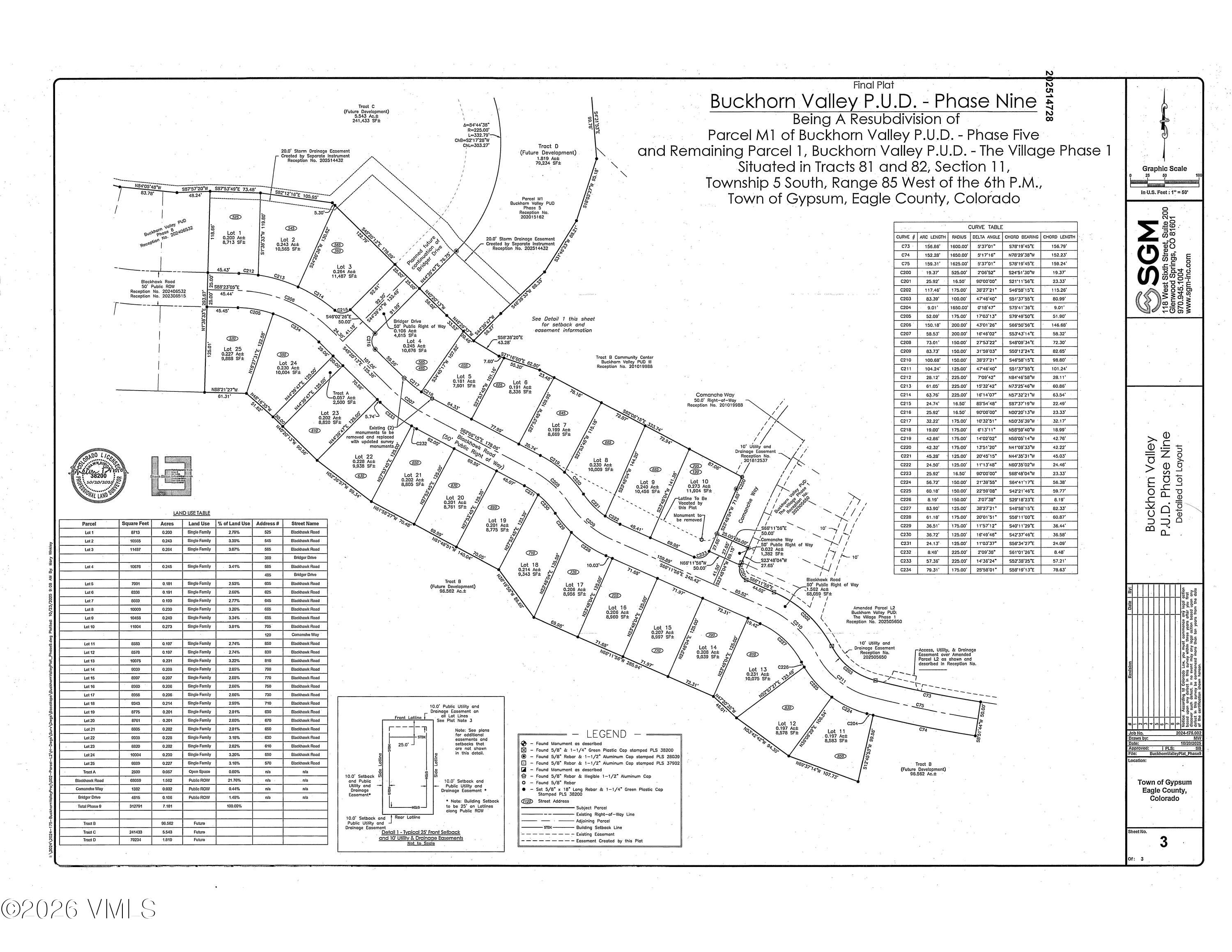 650 Blackhawk Road Property Photo 26