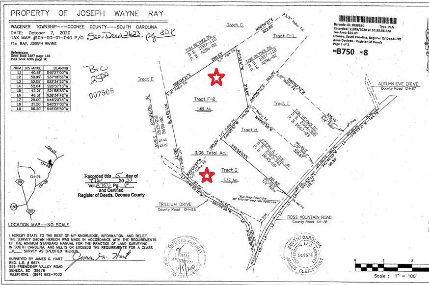 Undefined Property Photo 3